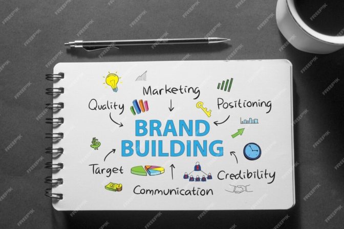 Building a Strong Brand Identity