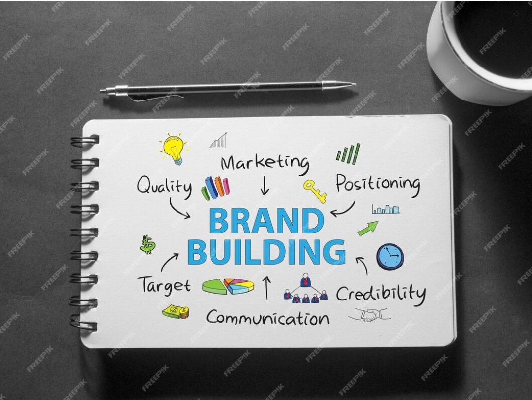 Building a Strong Brand Identity